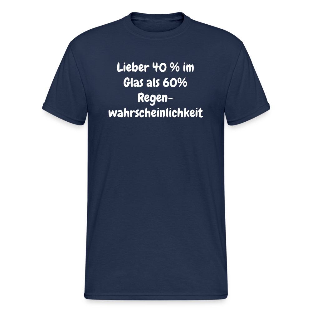 Lieber 40 % im Glas als 60% Regen- wahrscheinlichkeit - Navy